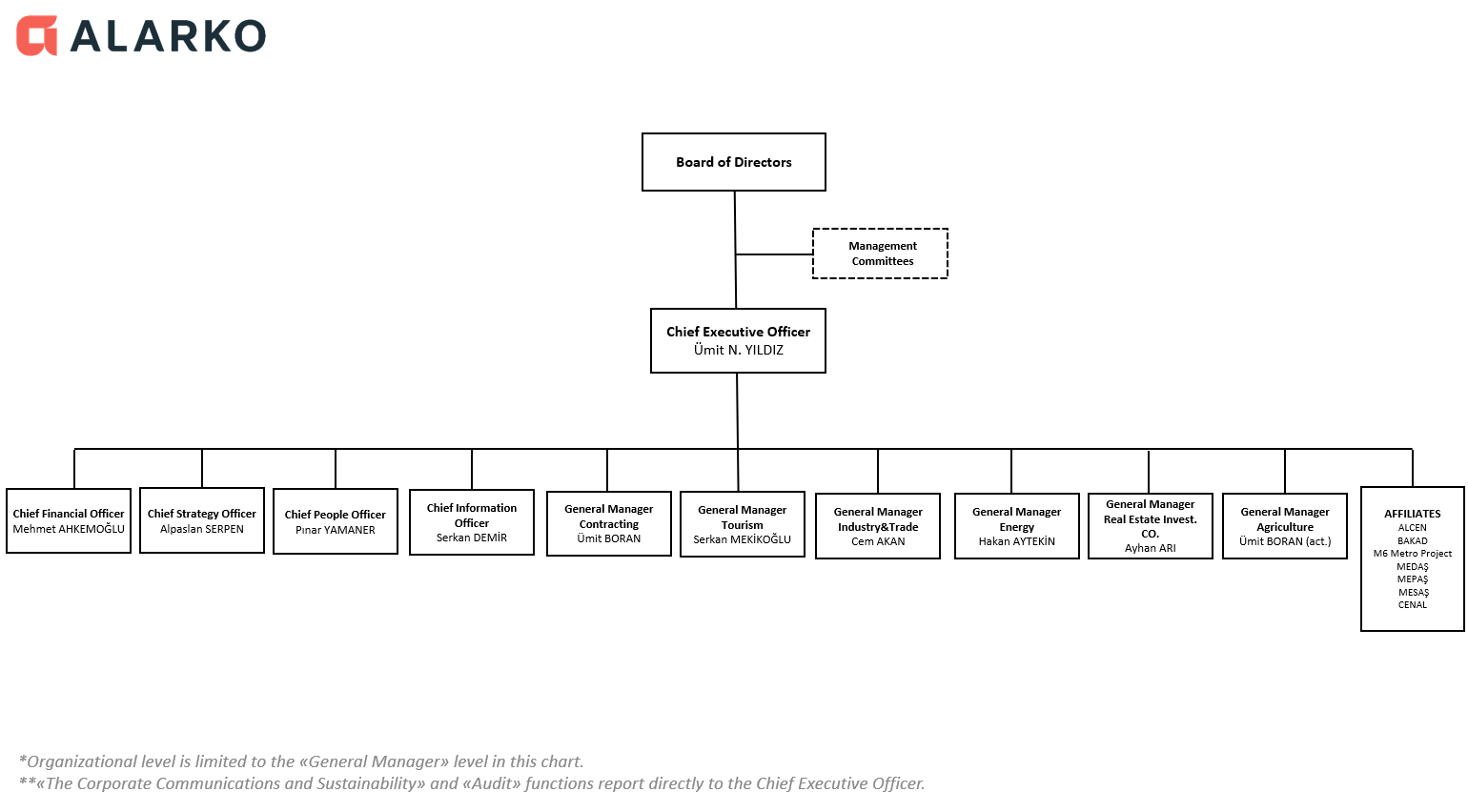 2026 Web Sitesi ENG (2)